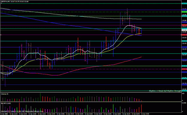 Click to Enlarge

Name: gep 5m resistances.gif
Size: 31 KB
