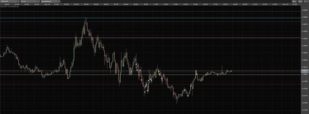 Click to Enlarge

Name: 13sept11usdchf1.jpg
Size: 153 KB