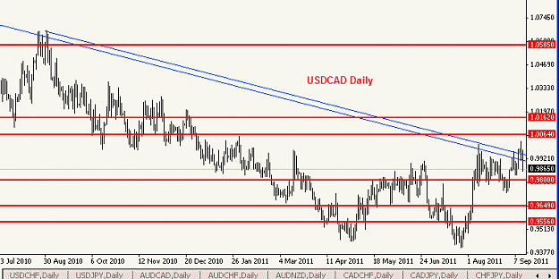 Click to Enlarge

Name: usdcad.png
Size: 7 KB