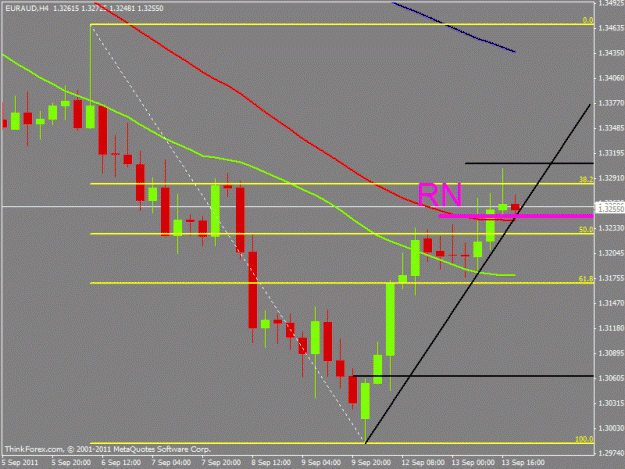 Click to Enlarge

Name: euraud 1.gif
Size: 17 KB