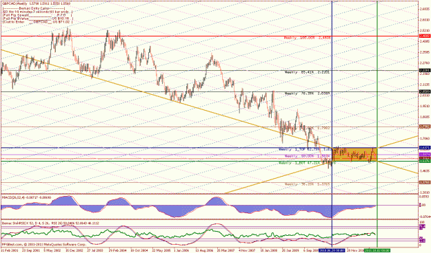 Click to Enlarge

Name: weekly sept 13 11 zoom  new box forming.gif
Size: 44 KB