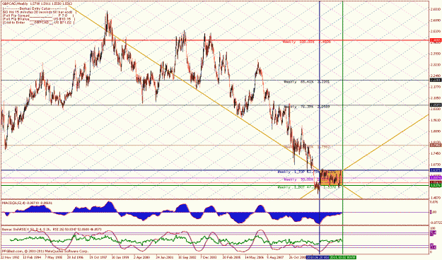 Click to Enlarge

Name: weekly sept 13 11 new box forming.gif
Size: 52 KB