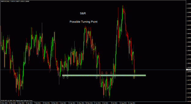 Click to Enlarge

Name: gbpcad.gif
Size: 35 KB