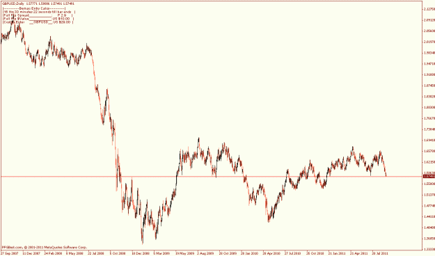 Click to Enlarge

Name: gbpusd daily sept 3 11.gif
Size: 20 KB
