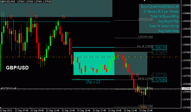 Click to Enlarge

Name: GBP USD.GIF
Size: 21 KB