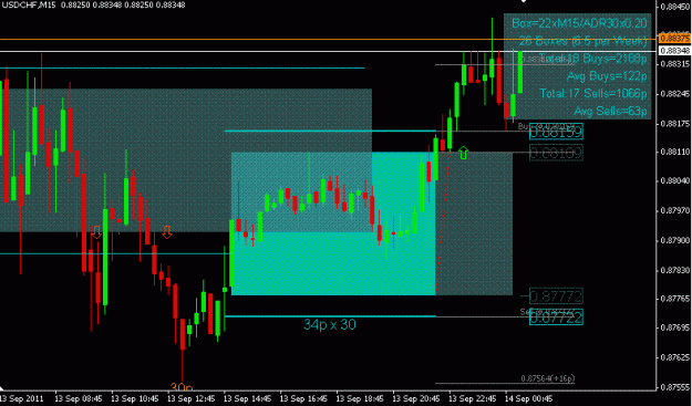 Click to Enlarge

Name: USD CHF.GIF
Size: 25 KB