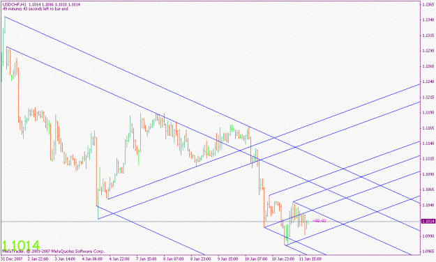 Click to Enlarge

Name: dollarswiss.gif
Size: 16 KB