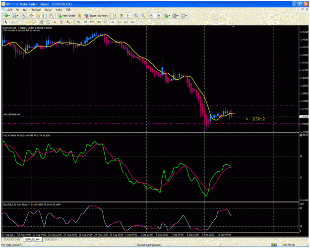 Click to Enlarge

Name: 1- eurusd h4 sell  real.gif
Size: 49 KB