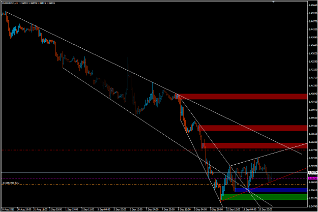 Click to Enlarge

Name: Trade_048 2011-09-14, 09_31_42.png
Size: 28 KB