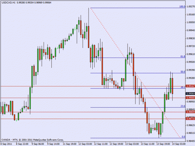 Click to Enlarge

Name: usdcadtrade.gif
Size: 17 KB