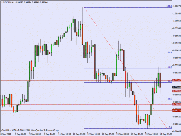 Click to Enlarge

Name: usdcadtrade.gif
Size: 17 KB