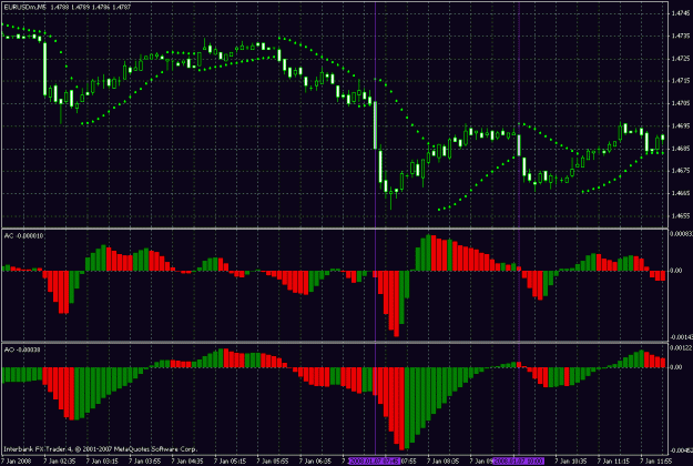 Click to Enlarge

Name: eur-usd_scalp.gif
Size: 29 KB