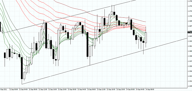 Click to Enlarge

Name: eurusd H1.png
Size: 62 KB
