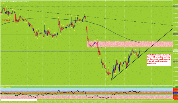 Click to Enlarge

Name: eurgbp h1.gif
Size: 40 KB