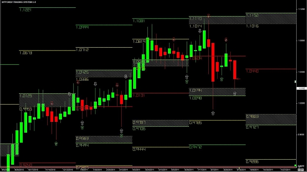 Click to Enlarge

Name: WTFOREX02 14-Sep 05.46.jpg
Size: 147 KB