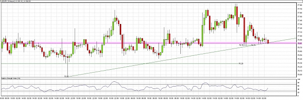 Click to Enlarge

Name: usdjpy.jpg
Size: 140 KB