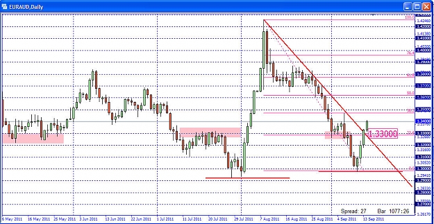 Click to Enlarge

Name: chart.jpg
Size: 198 KB