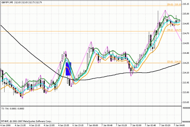Click to Enlarge

Name: gap fill.gif
Size: 26 KB