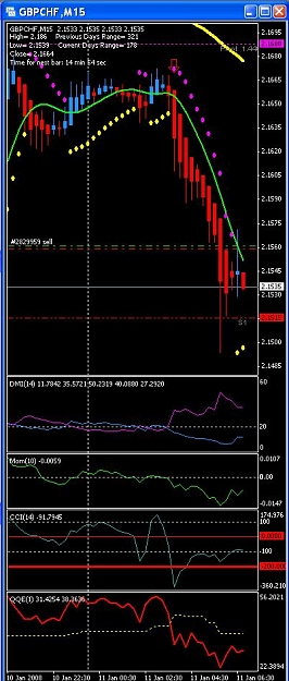 Click to Enlarge

Name: GBPJPY_M15.JPG
Size: 75 KB