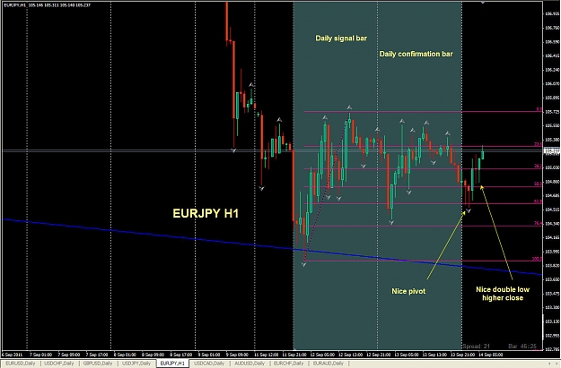 Click to Enlarge

Name: chart2.jpg
Size: 151 KB