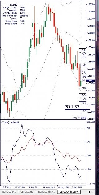 Click to Enlarge

Name: GBPCAD, Daily, 2011 September 14.jpg
Size: 115 KB
