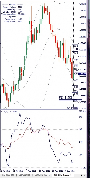 Click to Enlarge

Name: GBPCAD, Daily, 2011 September 14.jpg
Size: 115 KB