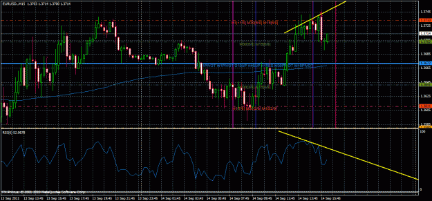 Click to Enlarge

Name: eurusd15min.gif
Size: 40 KB