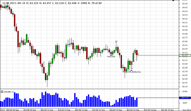 Click to Enlarge

Name: Chart_NZD_JPY_Hourly_snapshot.png
Size: 29 KB