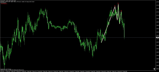 Click to Enlarge

Name: eurusd-m5.jpg
Size: 73 KB