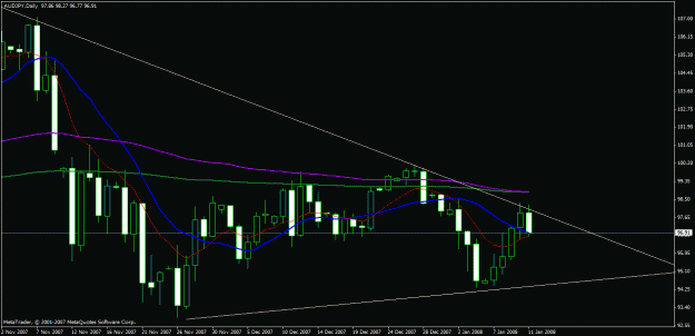 Click to Enlarge

Name: charts.gif
Size: 21 KB