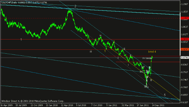 Click to Enlarge

Name: usd2.gif
Size: 12 KB