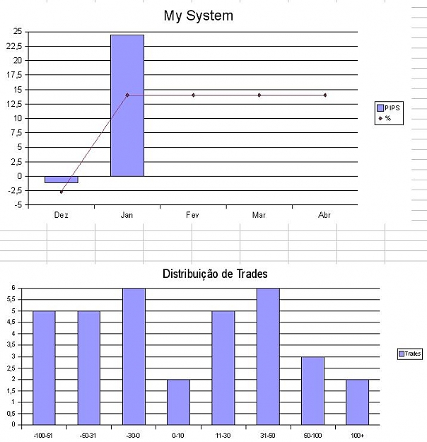 Click to Enlarge

Name: results-200802.JPG
Size: 65 KB