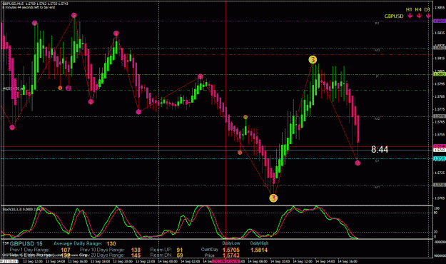 Click to Enlarge

Name: gbpusd0914.gif
Size: 43 KB