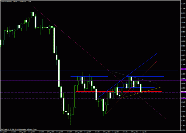Click to Enlarge

Name: chart4.gif
Size: 24 KB