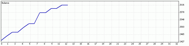 Click to Enlarge

Name: IBFX_2011-09-14_1-min.gif
Size: 5 KB
