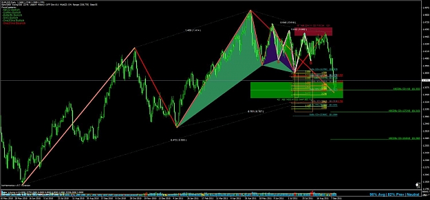 Click to Enlarge

Name: eurusd-daily.jpg
Size: 106 KB