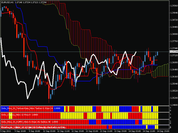 Click to Enlarge

Name: tenkan_histo03.gif
Size: 23 KB