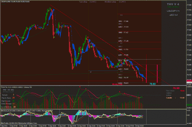Click to Enlarge

Name: jpy.gif
Size: 56 KB