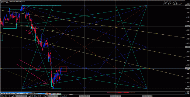 Click to Enlarge

Name: gann.gif
Size: 48 KB