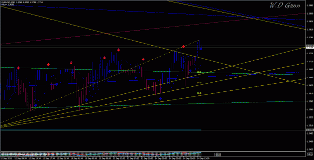 Click to Enlarge

Name: gann1.gif
Size: 29 KB