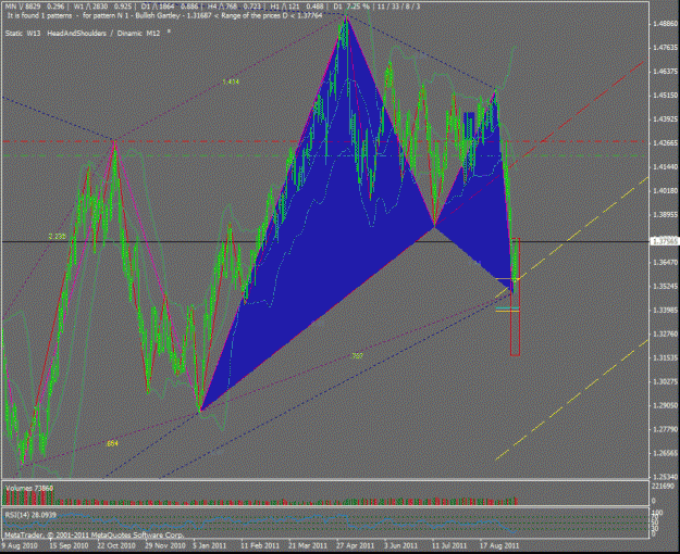 Click to Enlarge

Name: euro usddaily.gif
Size: 42 KB