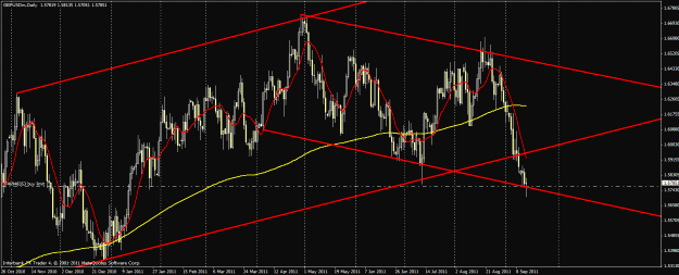 Click to Enlarge

Name: 91411gbpusd.gif
Size: 33 KB