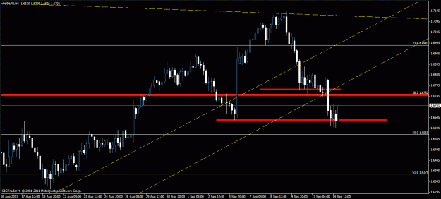Click to Enlarge

Name: audlfx 4 hr.gif
Size: 21 KB