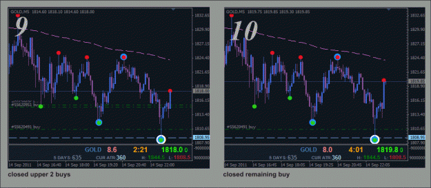 Click to Enlarge

Name: rtp_sep_gold_007.gif
Size: 36 KB