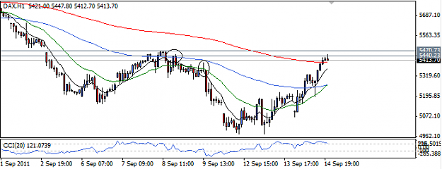 Click to Enlarge

Name: DAX_h1.png
Size: 16 KB