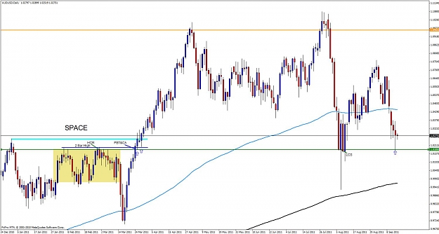 Click to Enlarge

Name: audusd14.jpg
Size: 104 KB