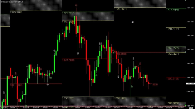Click to Enlarge

Name: WTFOREX04 15-Sep 02.59.jpg
Size: 158 KB