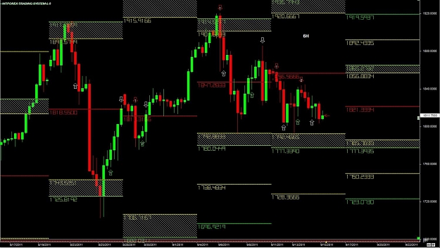 Click to Enlarge

Name: WTFOREX05 15-Sep 02.59.jpg
Size: 160 KB