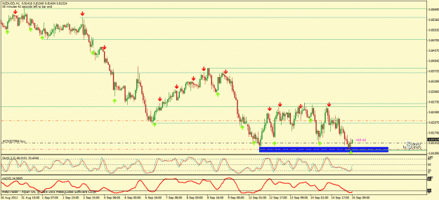Click to Enlarge

Name: nzdusd.gif
Size: 29 KB