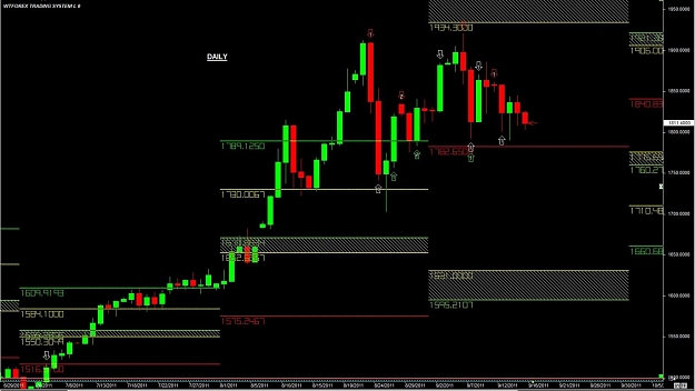 Click to Enlarge

Name: WTFOREX07 15-Sep 03.00.jpg
Size: 121 KB